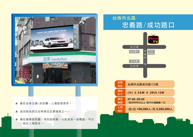 台南市北區忠義路/成功路(赤崁樓)
